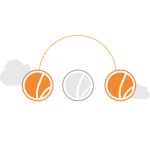 DELIVERING HIGH AVAILABILITY OUT OF THE BOX