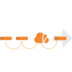 LINEAR SCALABILITY FOR VIRTUAL DESKTOP INFRASTRUCTURES